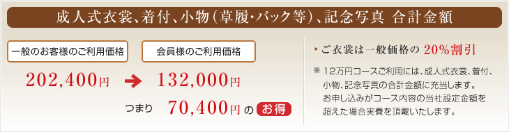 成人式衣裳、着付、小物（草履・バック等）、記念写真 合計金額/一般のお客様のご利用価格198,720円→会員様のご利用価格129,600円 つまり69,120円の[お得]/ご衣裳は一般価格の20％割引/※12万円コースご利用には、成人式衣裳、着付、小物、記念写真の合計金額に充当します。お申し込みがコース内容の当社設定金額を超えた場合実費を頂戴いたします。