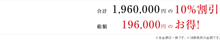 合計 1,960,000円の10％割引/総額 196,000円のお得！(※各金額は一例です。※消費税別の金額です。)