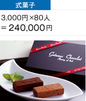 引菓子 3,000円×80人=240,000円